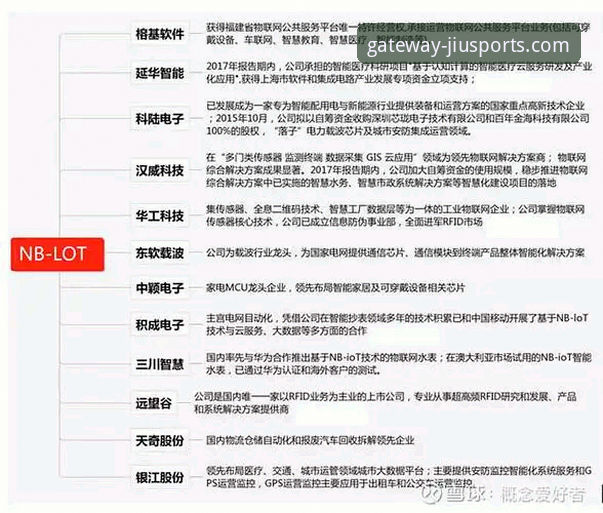 九体育官网平台究竟好用吗？深度功能解析与未来趋势前瞻
